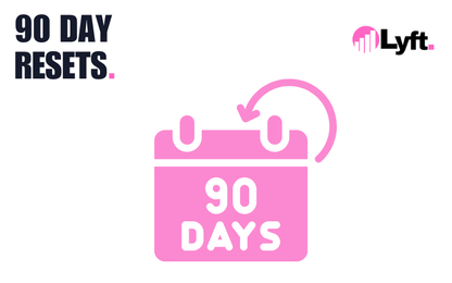90 Day Resets