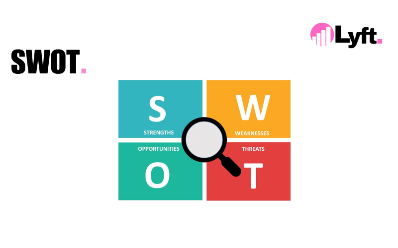 SWOT Analysis